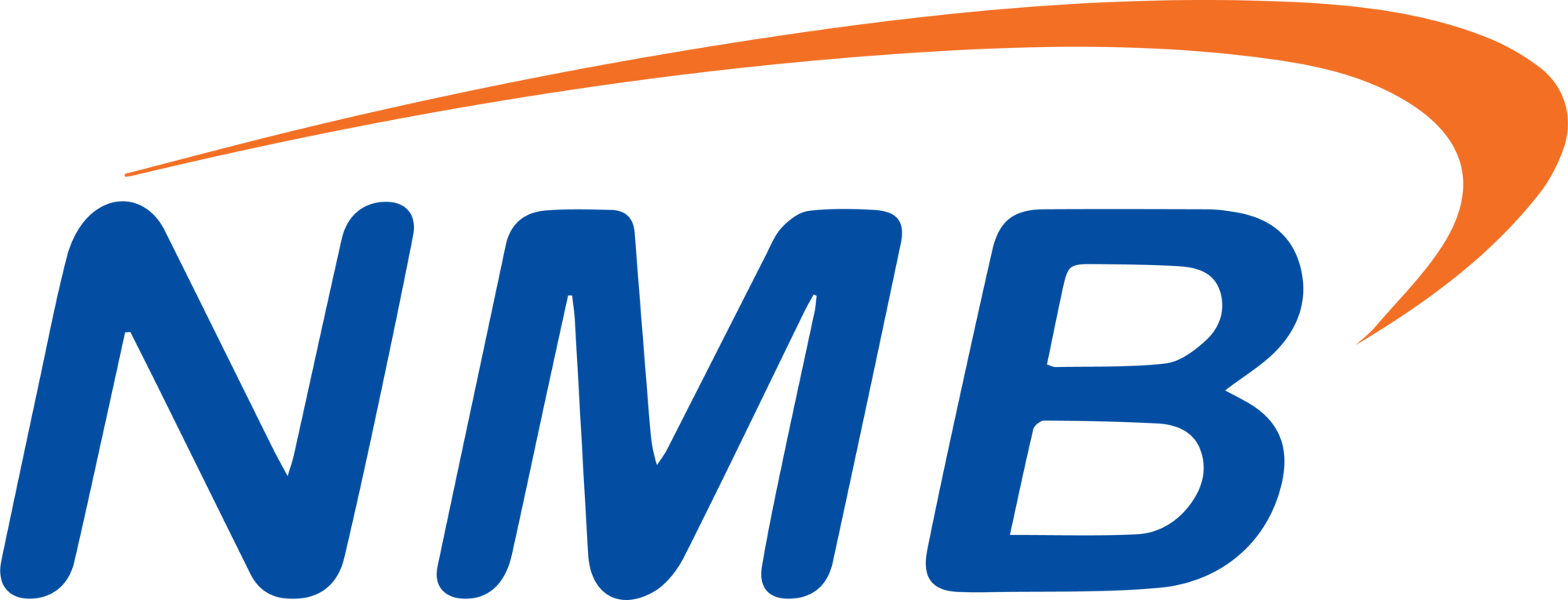 NMB